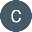 Citidzen Sp. z o.o. Citidzen Sp. z o.o.